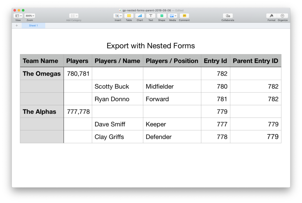 Example of Nested Forms Parent/Child Export