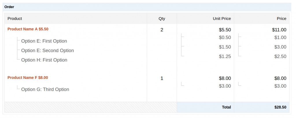 gpecf_order_sumary_markup | Gravity Wiz