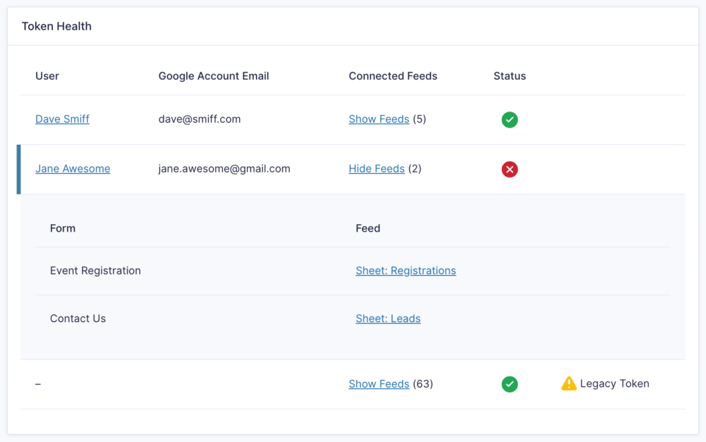 google sheets token health section