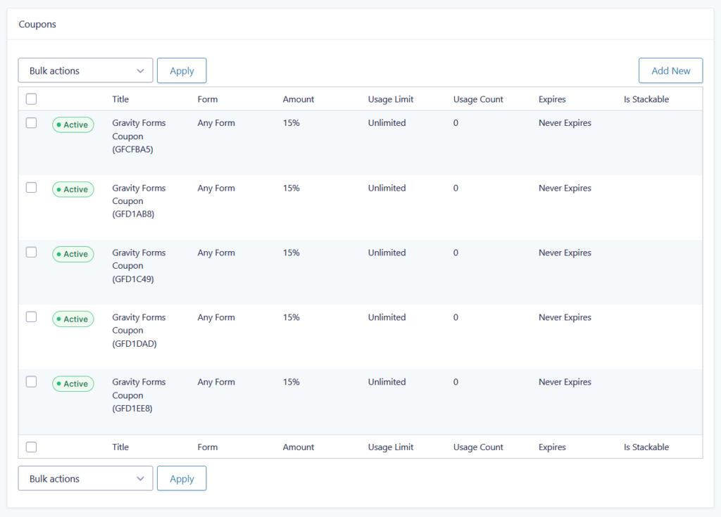 Gravity Forms Coupon add-on interface with five pre-generated coupons.