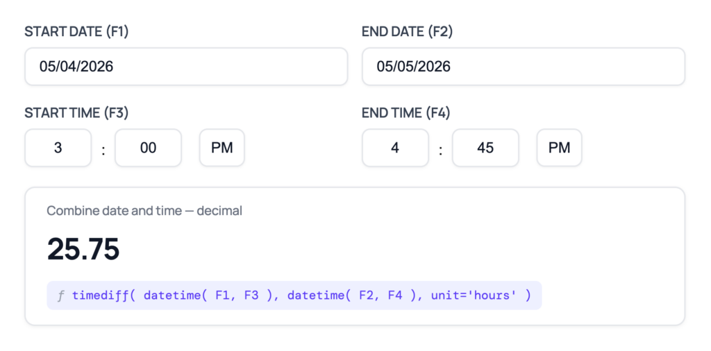 timediff( datetime() ) returning 25.75 hours across two days