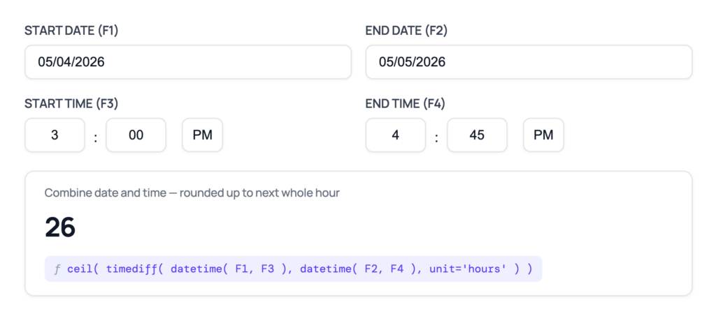 ceil( timediff( datetime() ) ) returning 26 hours rounded up
