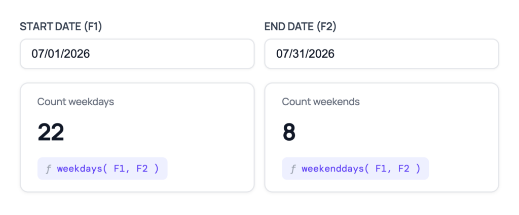 weekdays() returning 22 and weekenddays() returning 8 for July 2026