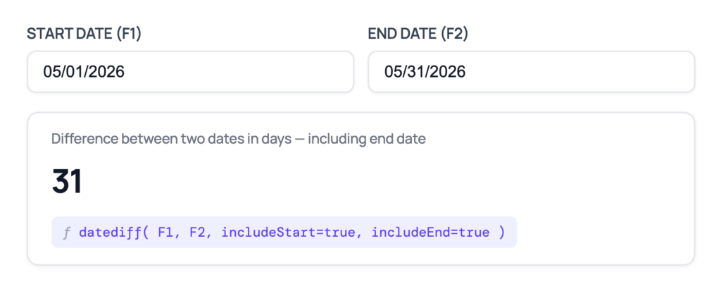 datediff() with includeStart and includeEnd returning 31 days