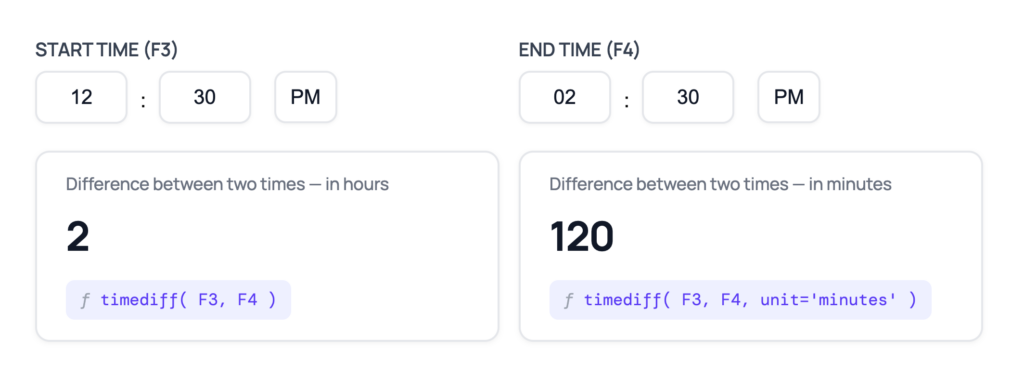 timediff() returning 2 hours and 120 minutes between 12:30 PM and 2:30 PM