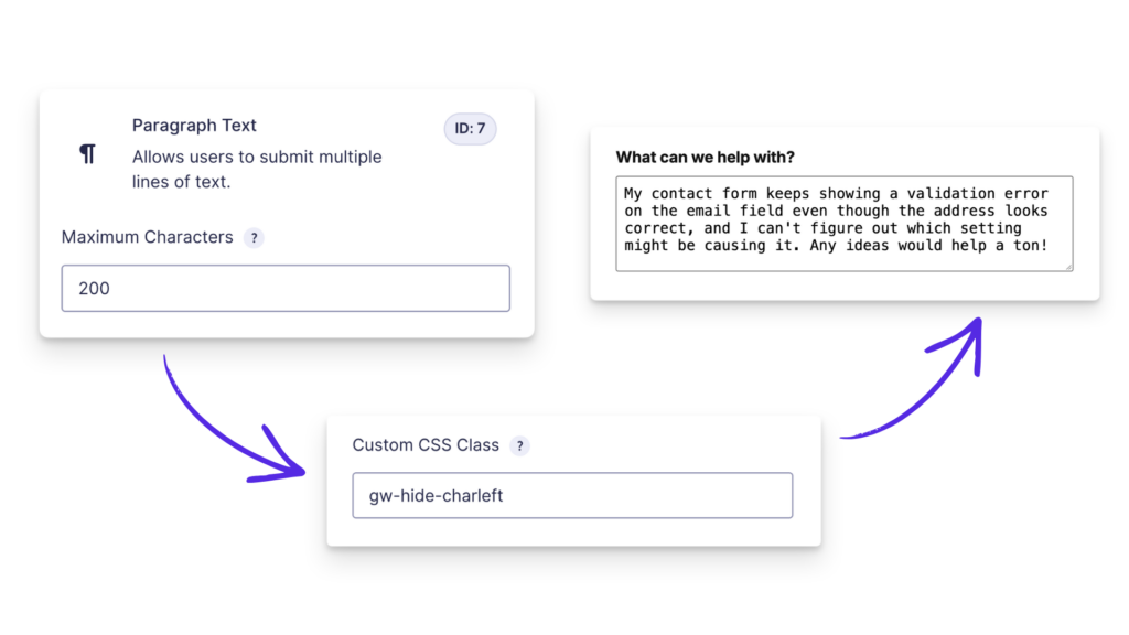 Paragraph Text field settings showing a 200-character limit and Custom CSS Class set to gw-hide-charleft, next to the resulting textarea with no character counter visible.