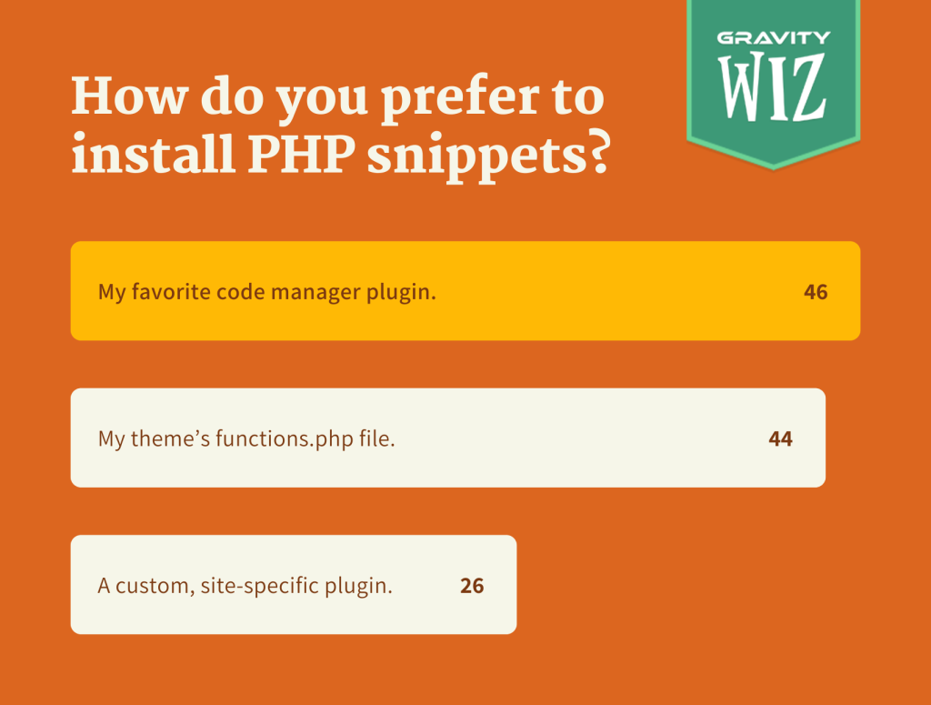 how do you install gravity forms PHP snippets?